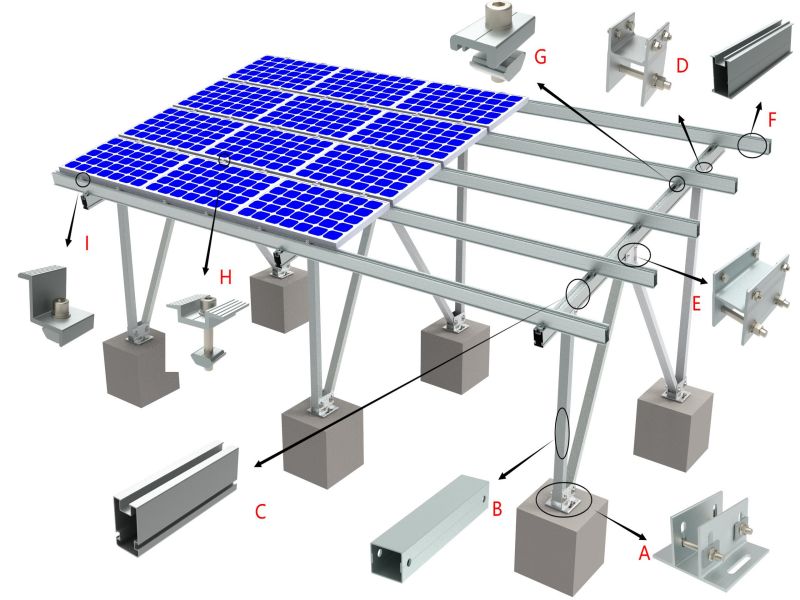 Sistema de montaje en suelo de aluminio