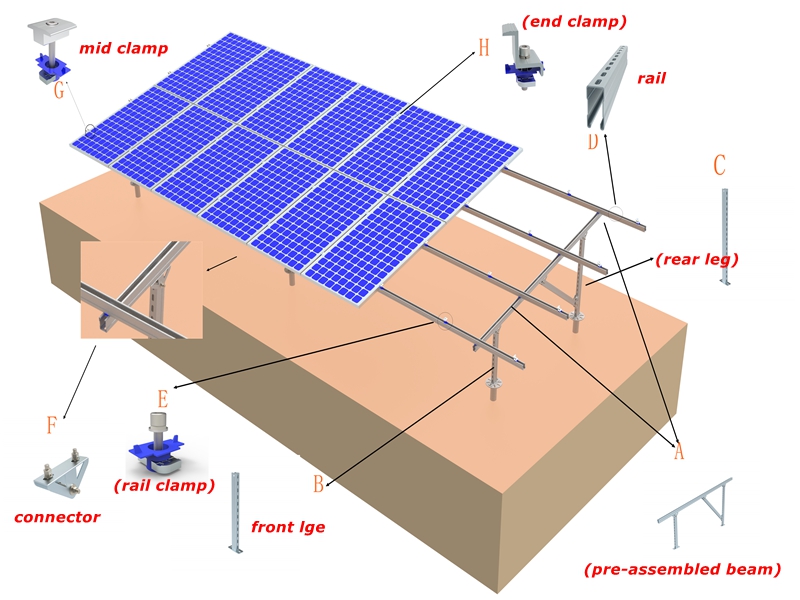 Sistema de montaje en tierra de acero solar con tornillo